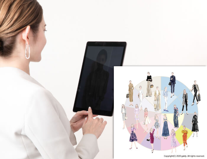 【Instagram】ビューティーフィッター®のご紹介