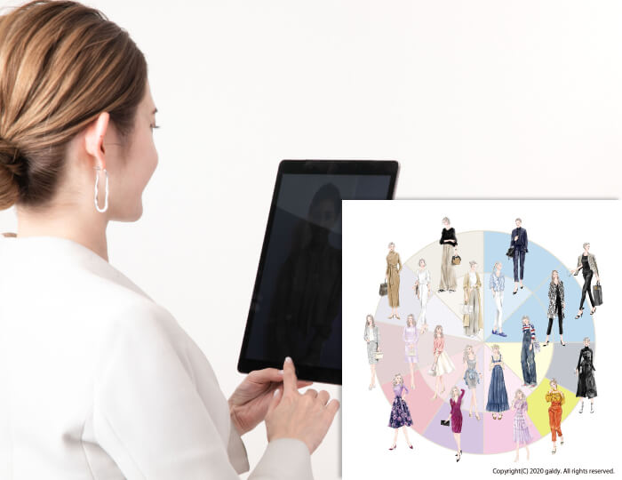 ビューティーフィッター診断